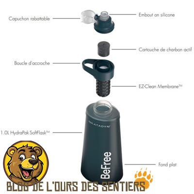 Nouvelle gourde BEFREE AC Katadyn pour les randonneurs