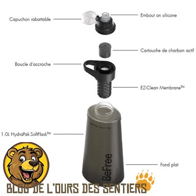 Gourde filtrante ultra légère et souple, la nouvelle befree ac du fabricant katadyn a été améliorée par rapport à la version initiale