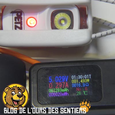 l'intensité de charge de la lampe frontale bindi petzl est assez limité même sur un port de charge de 2A