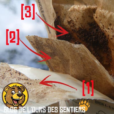 Vue des différentes membranes composant un sachet de café Coffee Brewer