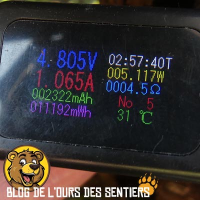 Avec une clé usb voltmètre on est capable de déterminer la puissance de production électrique d'un panneau solaire en instantané