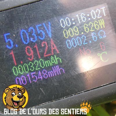 Pour déterminer la puissance instantanée d'un panneau solaire il est nécessaire d'utiliser une clé usb voltmètre indiquant voltage et intensité